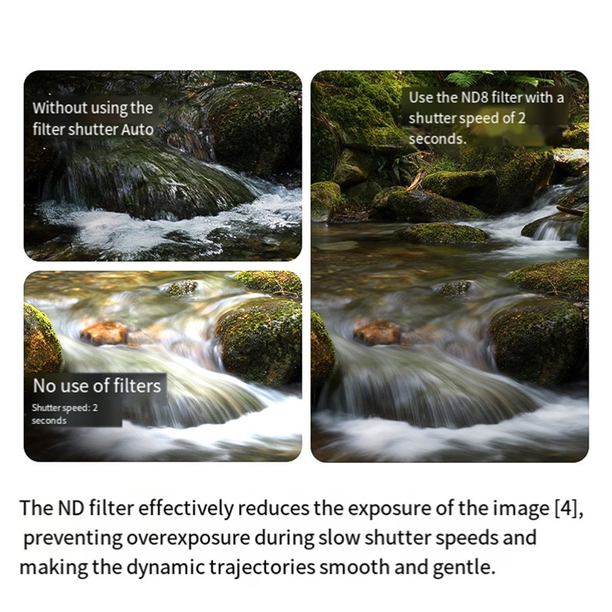 مجموعة فلاتر ND A26Z لطائرة NE - مراجعة Drone Camera Filter وسعره